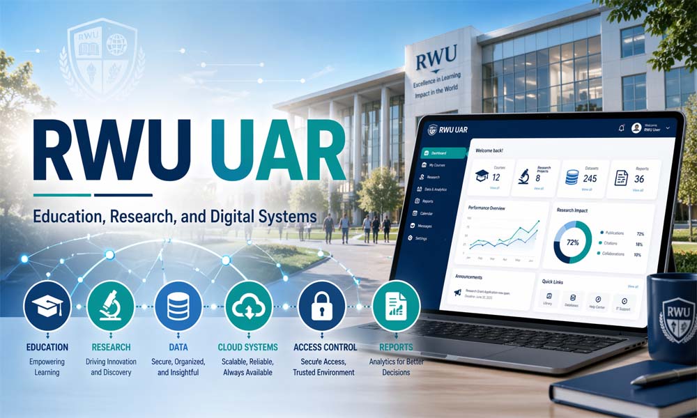 RWU UAR: The Meaning Behind This Confusing Term