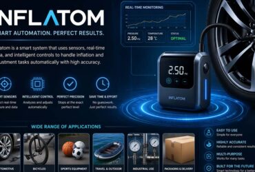 Inflatom: The Easy Way to Save Time and Get Perfect Results
