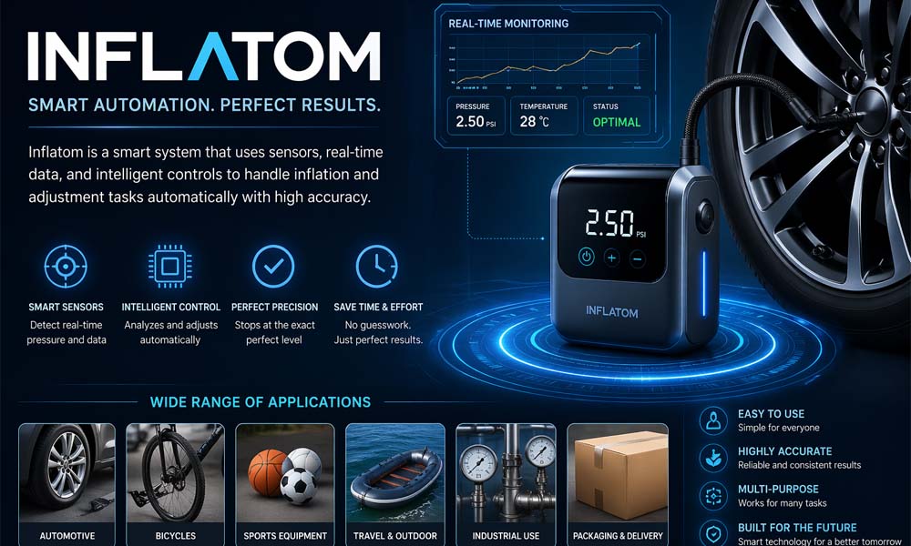 Inflatom: The Easy Way to Save Time and Get Perfect Results