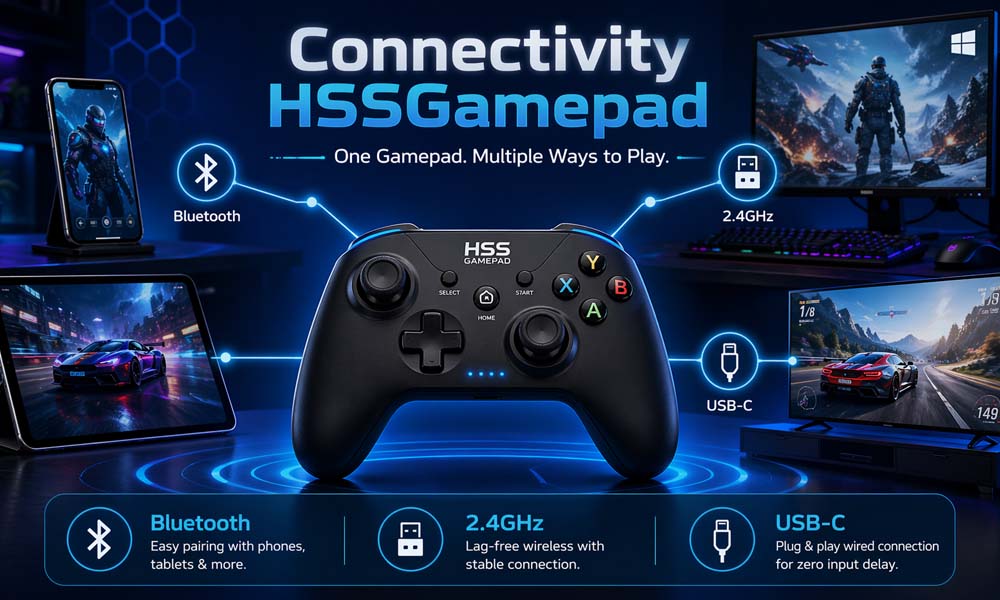 Connectivity HSSGamepad: The Easy Guide Every Gamer Needs