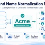 Brand Name Normalization Rules: The Simple Guide to Clean and Trusted Brand Data