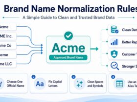 Brand Name Normalization Rules: The Simple Guide to Clean and Trusted Brand Data
