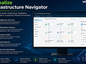 vRealize Infrastructure Navigator: The Smart Way to See Your IT Systems