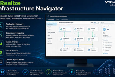 vRealize Infrastructure Navigator: The Smart Way to See Your IT Systems