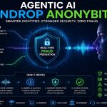 Agentic AI Pindrop Anonybit: How It Stops Fraud in Real Time