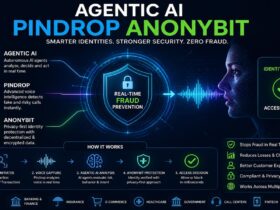 Agentic AI Pindrop Anonybit: How It Stops Fraud in Real Time