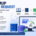 Warmup Cache Request: How to Make Your Website Load Fast Every Time