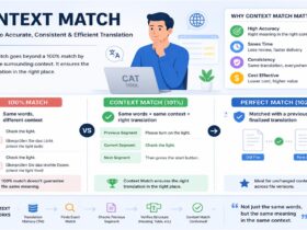 Context Match: Why It Matters More Than You Think