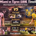 Inter Miami Vs Tigres UANL Timeline: What Happened From Start to Finish
