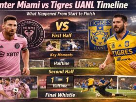 Inter Miami Vs Tigres UANL Timeline: What Happened From Start to Finish