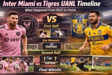 Inter Miami Vs Tigres UANL Timeline: What Happened From Start to Finish