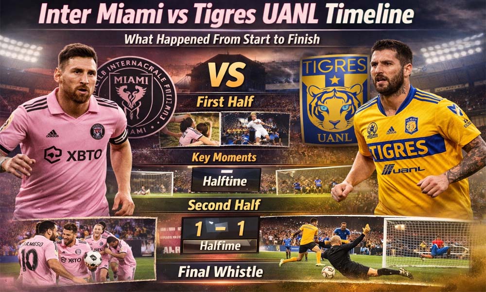 Inter Miami Vs Tigres UANL Timeline: What Happened From Start to Finish