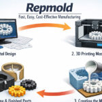 Repmold: How This Smart Method Saves Time, Money, and Effort