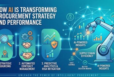 How AI Is Transforming Procurement Strategy And Performance