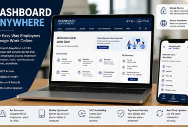 Dashboard Anywhere: The Easy Way Employees Manage Work Online