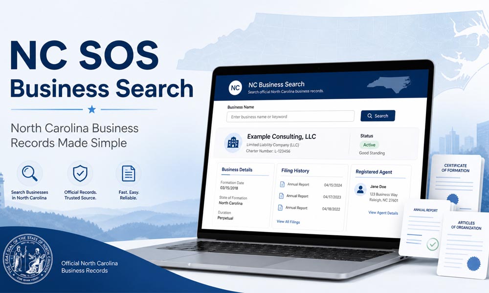 NC SOS: The Simple Guide Every Business Owner Should Read