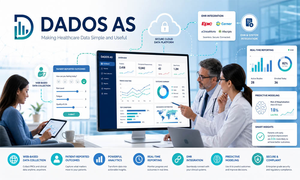 DADOS AS: How It Makes Healthcare Data Simple and Useful