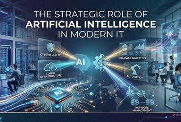 The Strategic Role of Artificial Intelligence in Modern IT