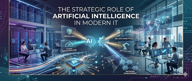 The Strategic Role of Artificial Intelligence in Modern IT