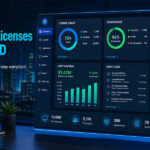 Doge Software Licenses Audit HUD: A Simple Guide to Saving Money and Staying Safe