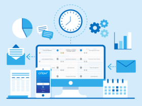 Operational Productivity