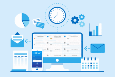 Operational Productivity