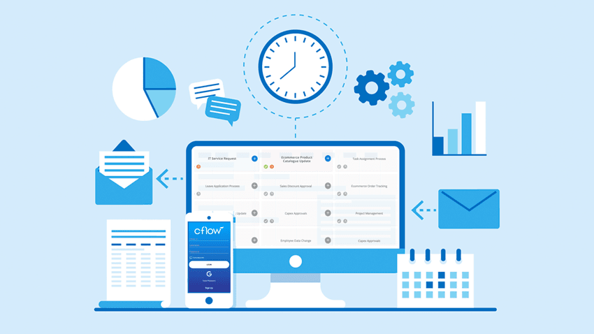 Operational Productivity