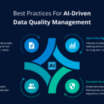 7 Reasons to Invest in Modern Data Quality Tools