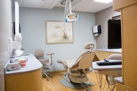 Dental Practice