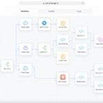 Managing Conversation State When Embedding an AI Assistant in a Third-Party UI