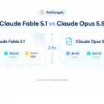 Claude Fable 5.1 vs Claude Opus 5.5: 2.5x the Price for One Point